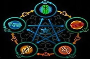 八卦与季节,探寻季节变换的奥秘